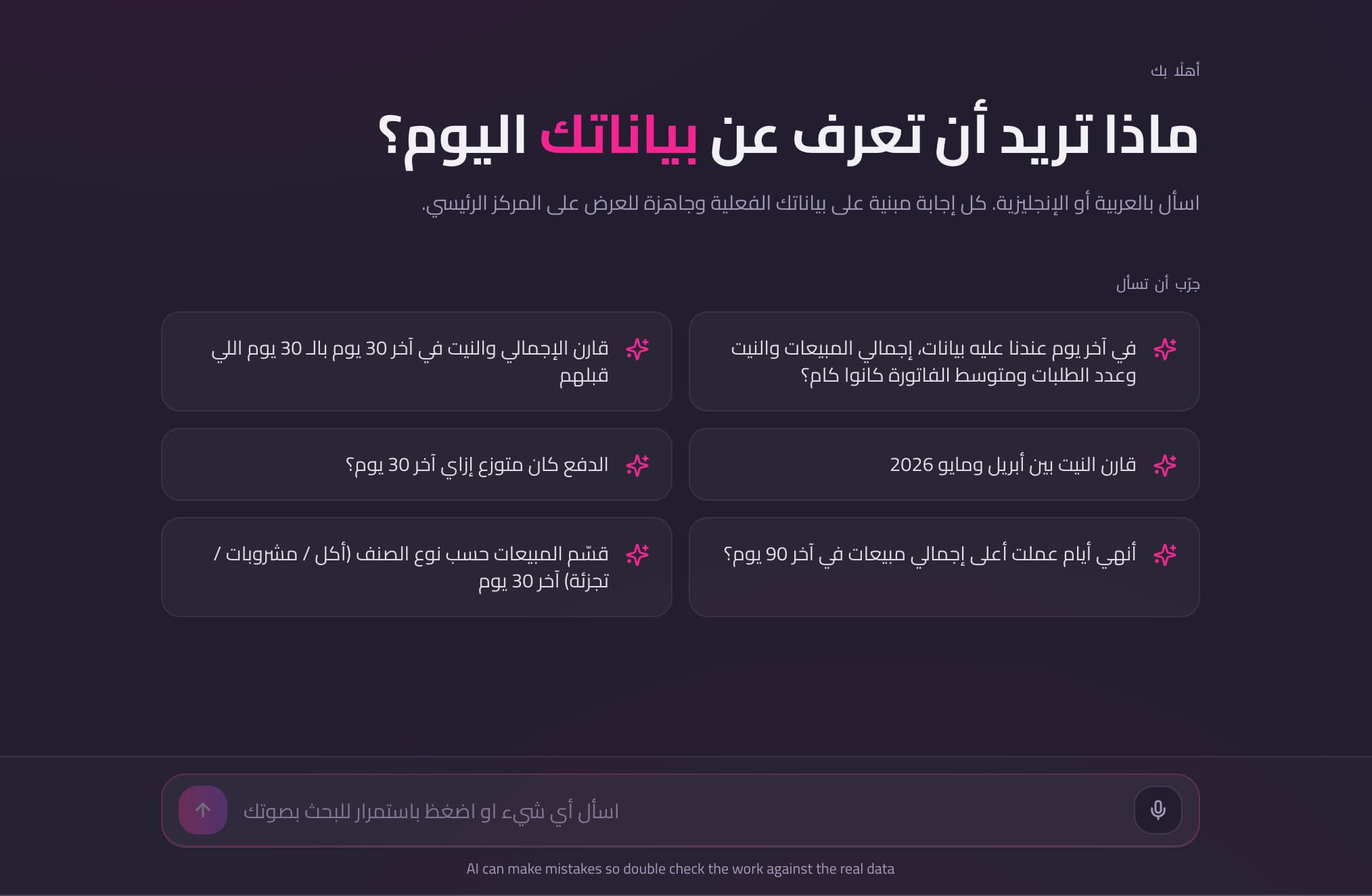 الرقم، وفترة التحليل، وملخّص التحقق، ورسم بياني لو فيه حاجة تترسم — مع بعض في إجابة واحدة.
